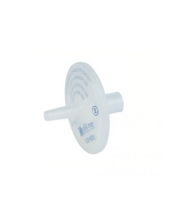 Nuvo Mark 5: Filtro Antibatterico