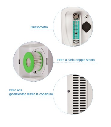 Stationärer Sauerstoffkonzentrator M50 - GCE