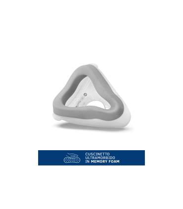 Kissen AirTouch F20 und AirTouch F20 For Her - Resmed