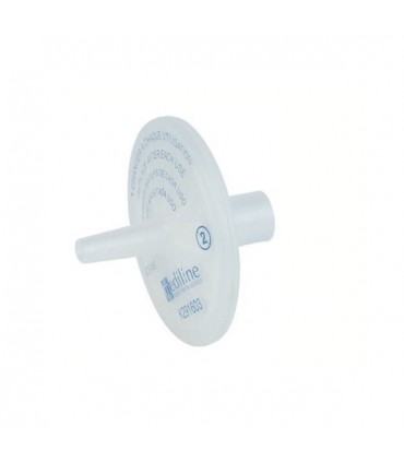 Nuvo Mark 8: Filtro Antibatterico